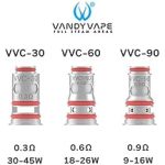JACKAROO POD KIT VVC Coils